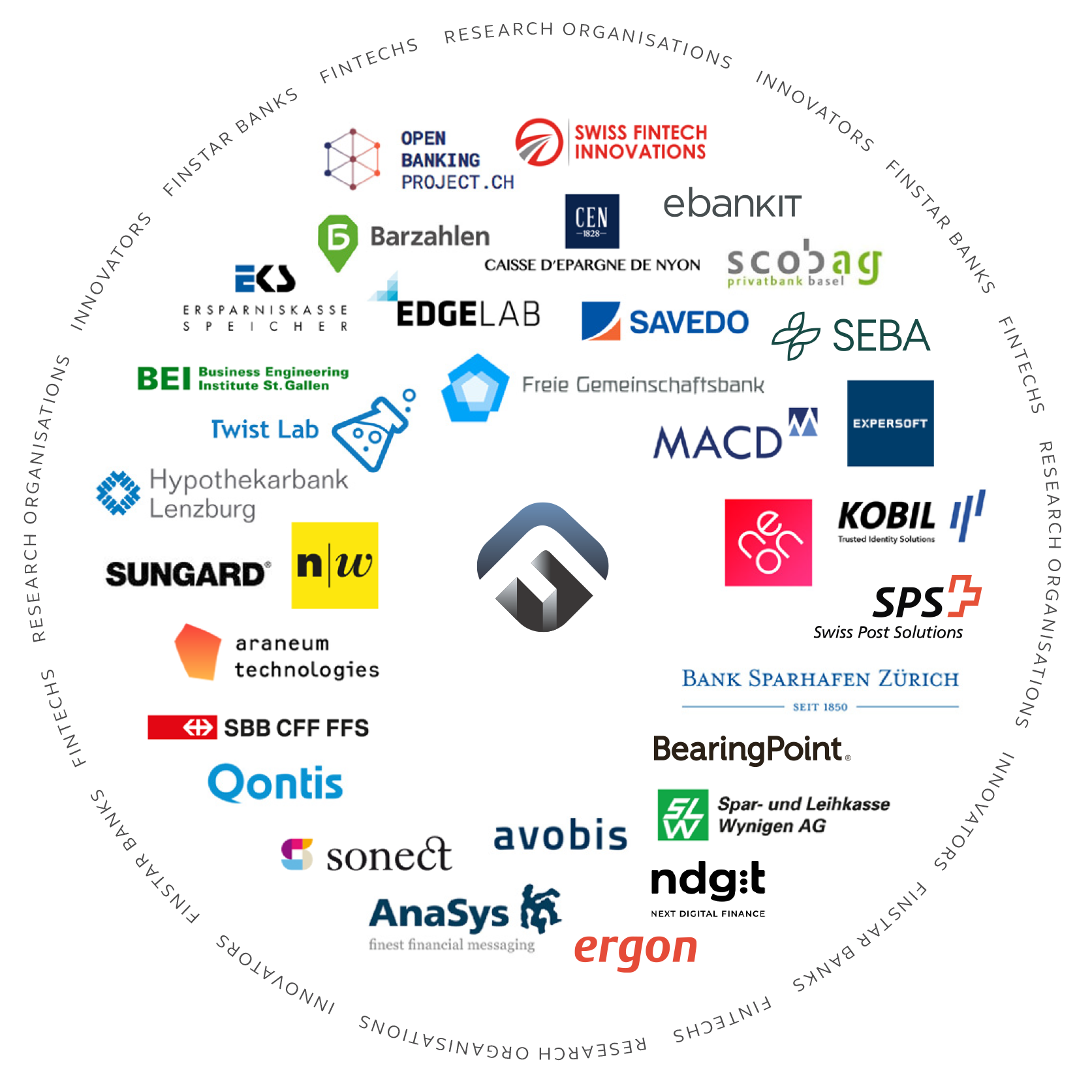 Openapi Wolke Header